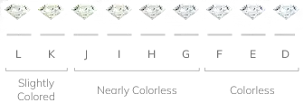 different color values of a diamond