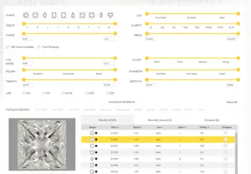 browse mined diamonds based on cut color clarity and price at top rated Chicago diamond shop