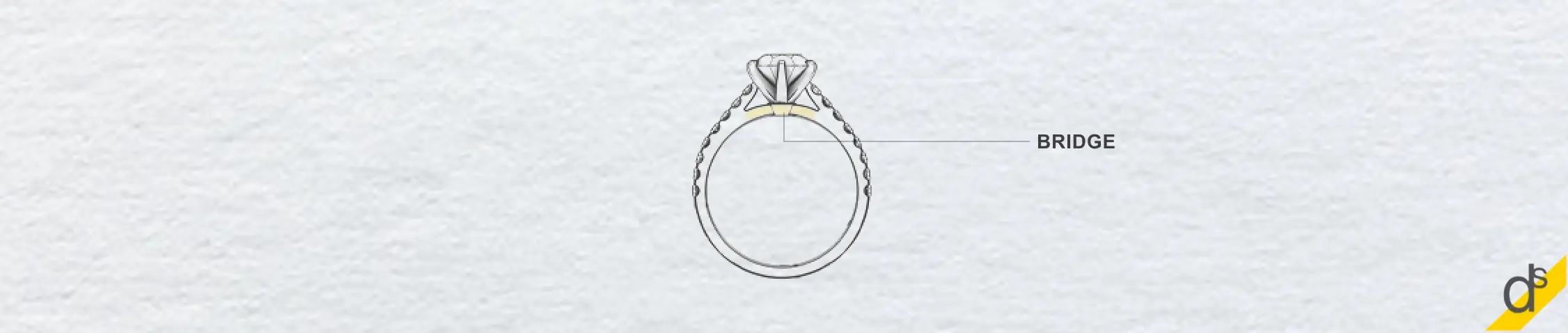 What is a Bridge of a Diamond Engagement Ring?