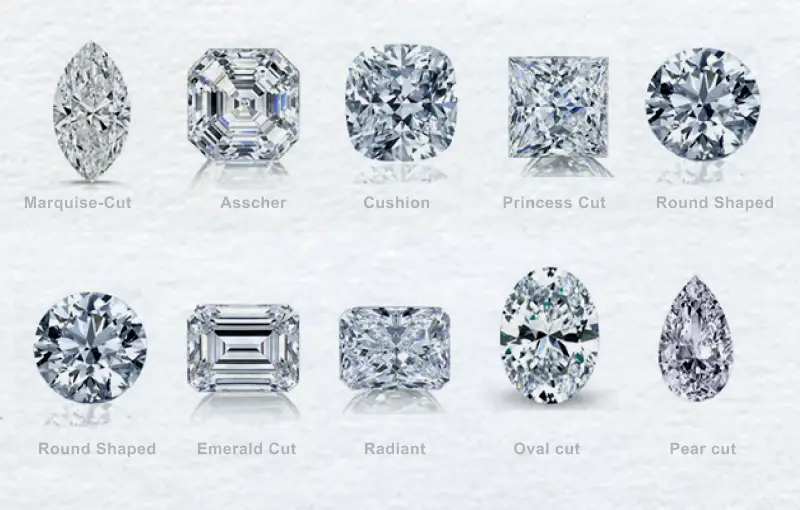 Different Diamond Shapes