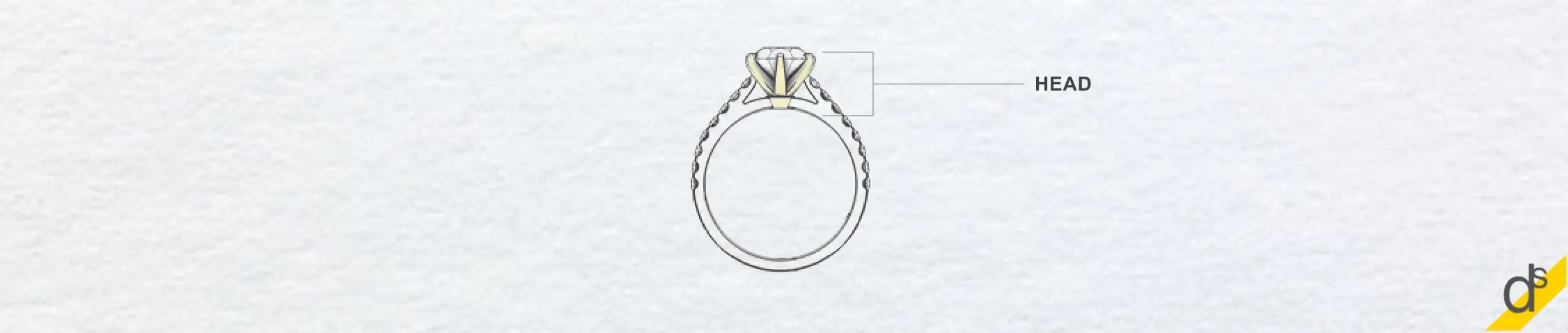 Anatomy of a Ring - Head of a Diamond Engagement Ring