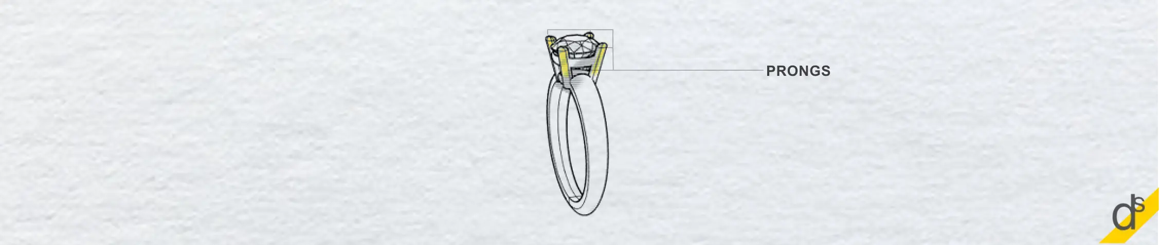 What are prongs of a Diamond Engagement Ring?