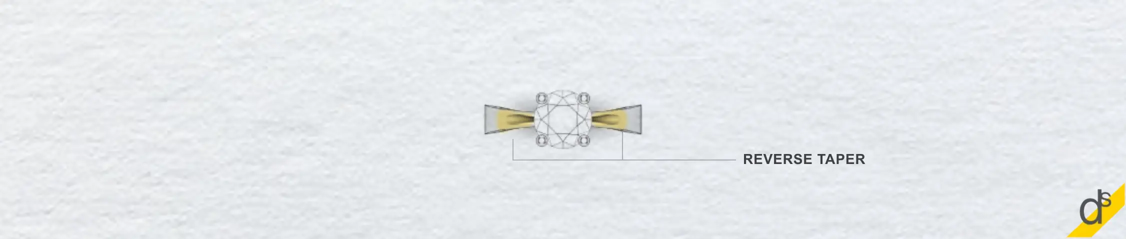 Reverse Taper of a Ring