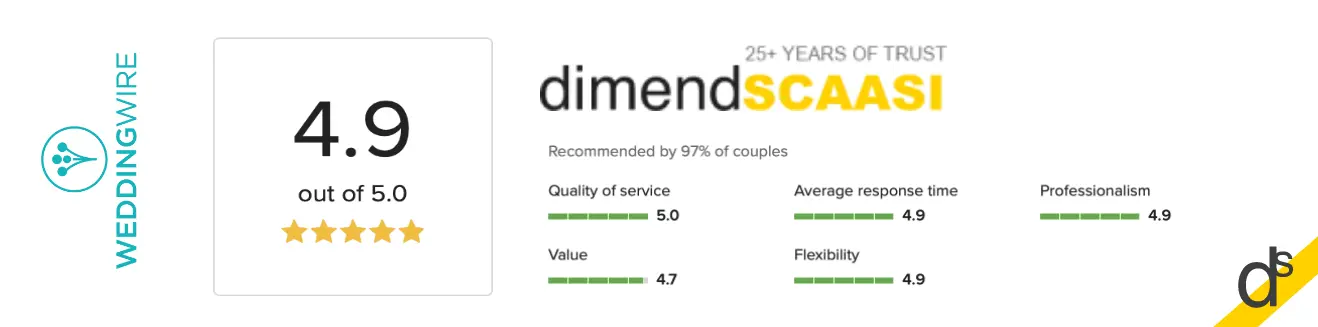 First Valentine’s Day Gift