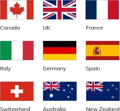 countries flags