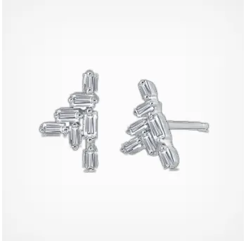 budgeting around 4cs